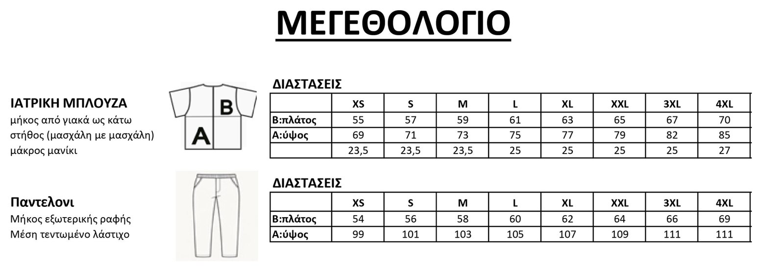 UniMediKits - Uniform Size Chart